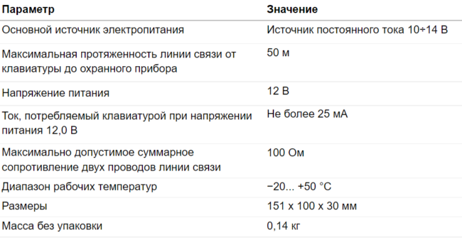 NB-K12 Клавиатура.